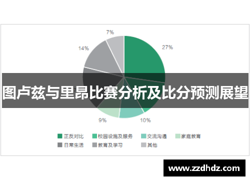 图卢兹与里昂比赛分析及比分预测展望