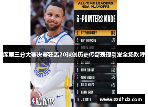 库里三分大赛决赛狂轰20球创历史传奇表现引发全场欢呼